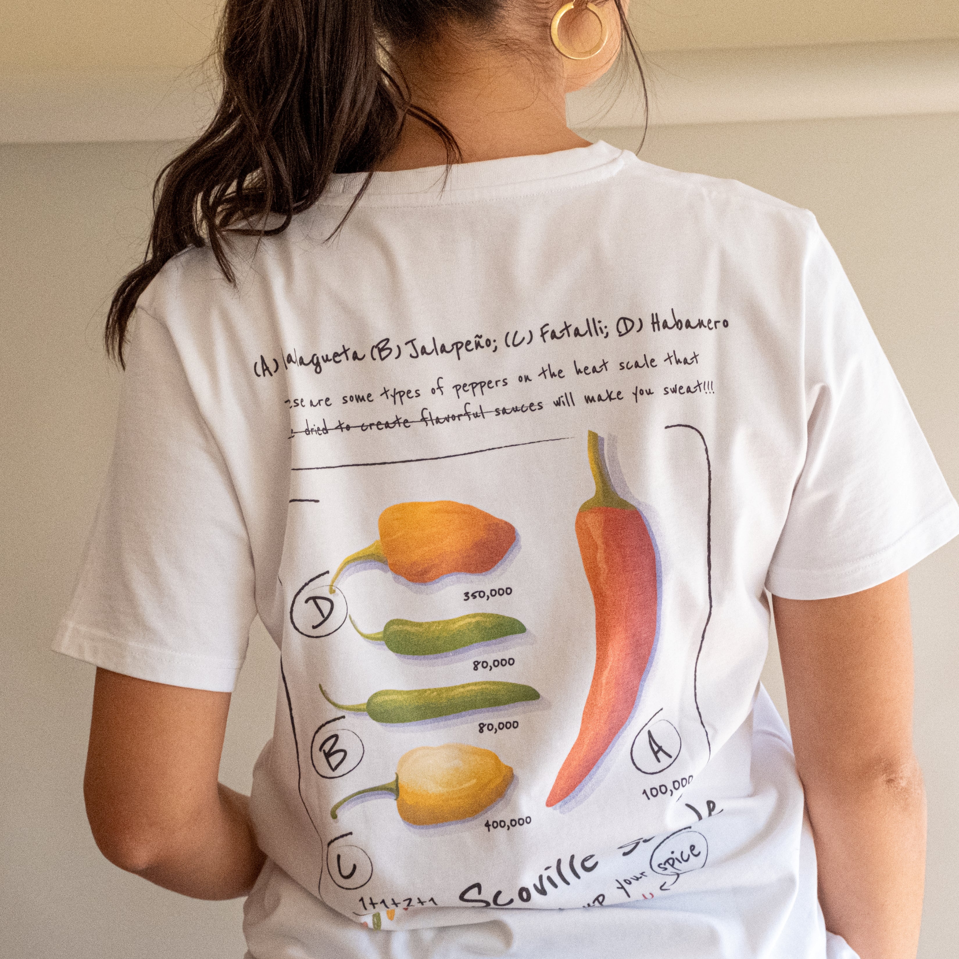 Malagueta | Capsicum frutescens